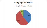 Q1Q2Language.png