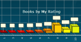 MyRating1.png