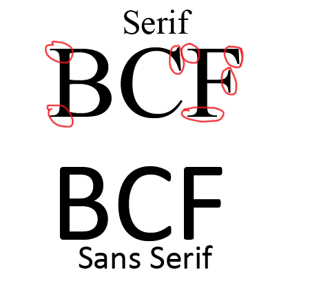 BCFSerifvsSans.png