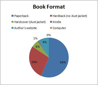 Q1Q2_06_BookFormat(1).png