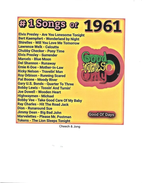 No. 1 Hits of the 60's.jpg